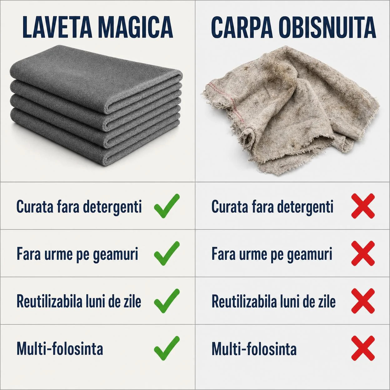 Lavete Magice din Microfibra - SET 10 Bucati